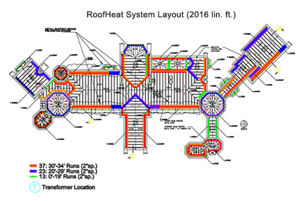 Roof deicing system installed to heat roof edges and valleys.